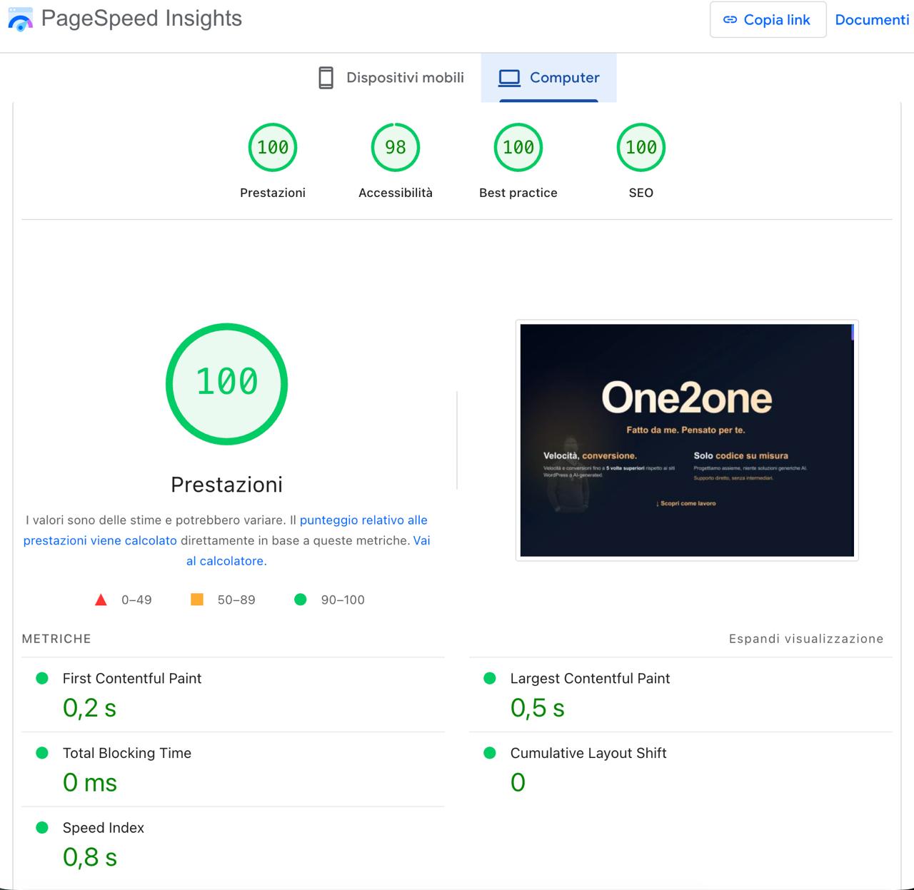 Performance test results for Desktop - Google PageSpeed Insights